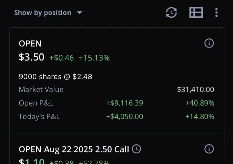 $OPEN - Most I’ve ever made in 1 day!