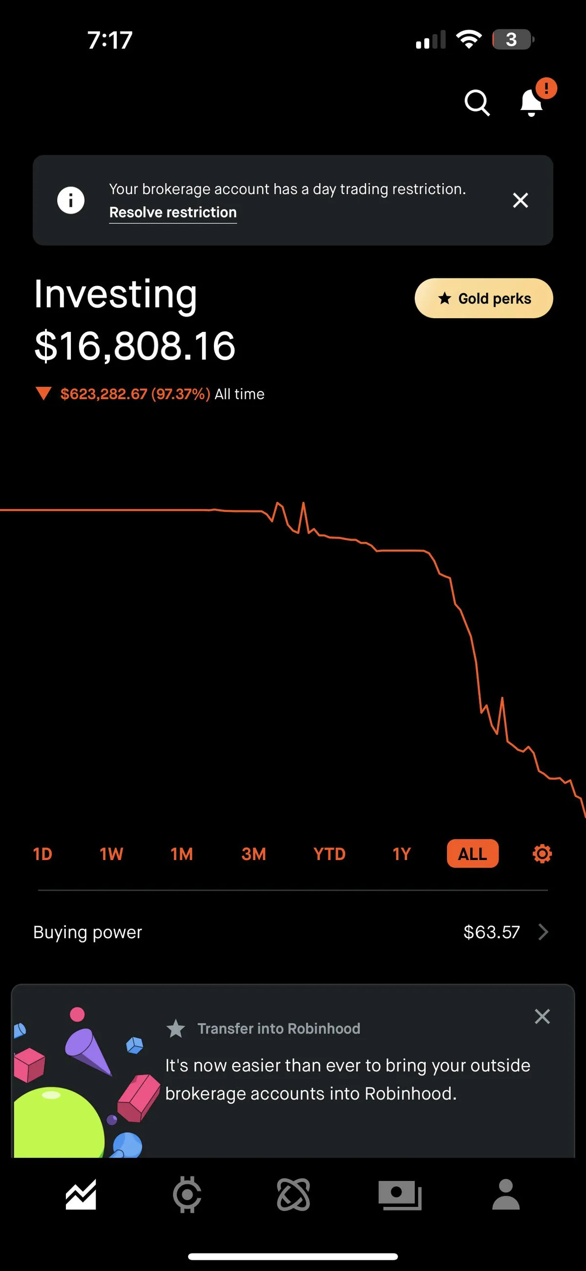 Diamond hands broked me