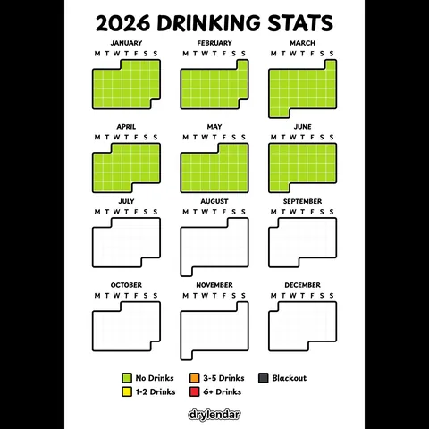 [Story] Sober Life Ahead!