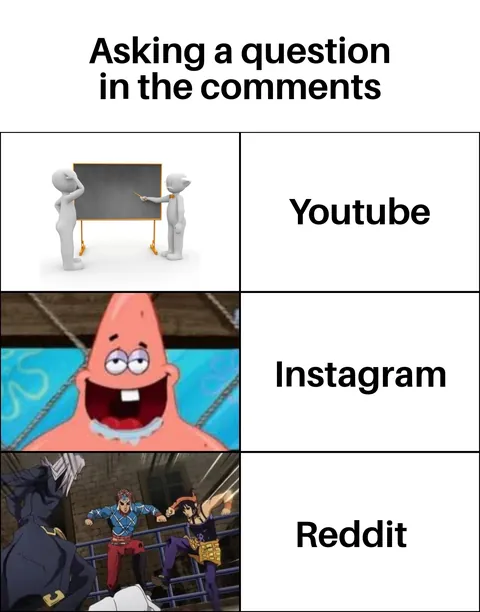 Yall are mean