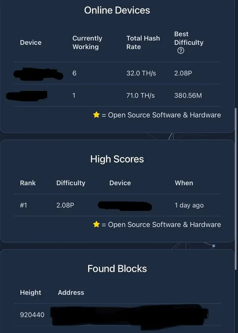 I found a block. Solo mining.