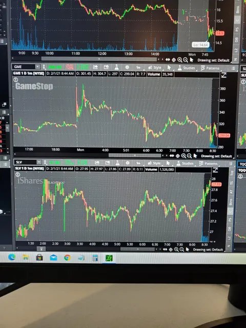 STOP BUYING SLV YOU SMOOTH BRAINED RETARDS ITS TECHNICALLY INVERSING GME. *I LOST MY CRAYONS SO I HAD TO USE REAL CHARTS*