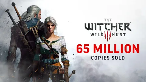 The Witcher 3 has now sold 65 million copies worldwide.