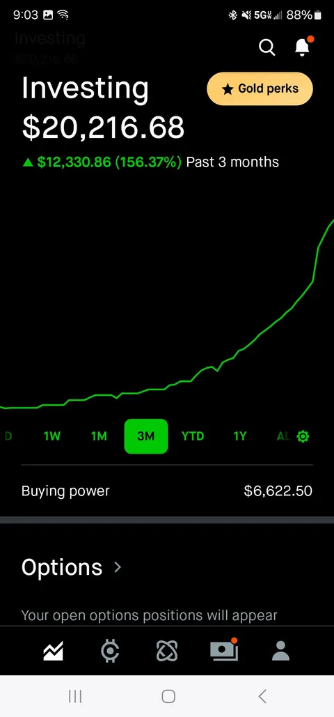 Am I Doing This Right?