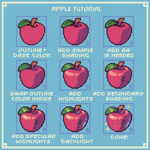 Apple tutorial