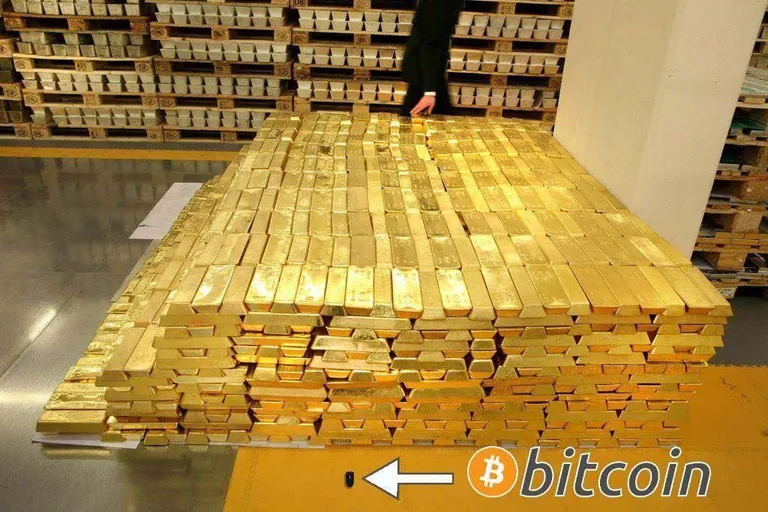 Gold VS Bitcoin, which would you choose?🤔