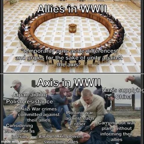 It’s actually pretty hilarious how disunited the axis really were