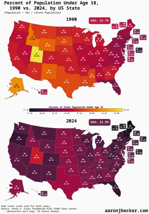 percent of population under 18 by US state, 1990-2024 (swipe for time series) [OC]