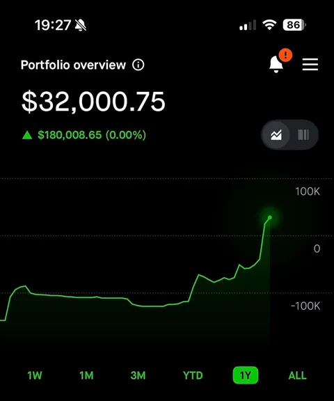 WSB changed the life of this 🏳️‍🌈🧸