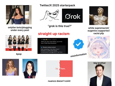 State of Twitter/X 2025 Starterpack