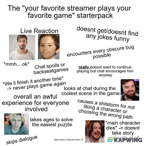 The "your favorite streamer plays your favorite game" Starterpack