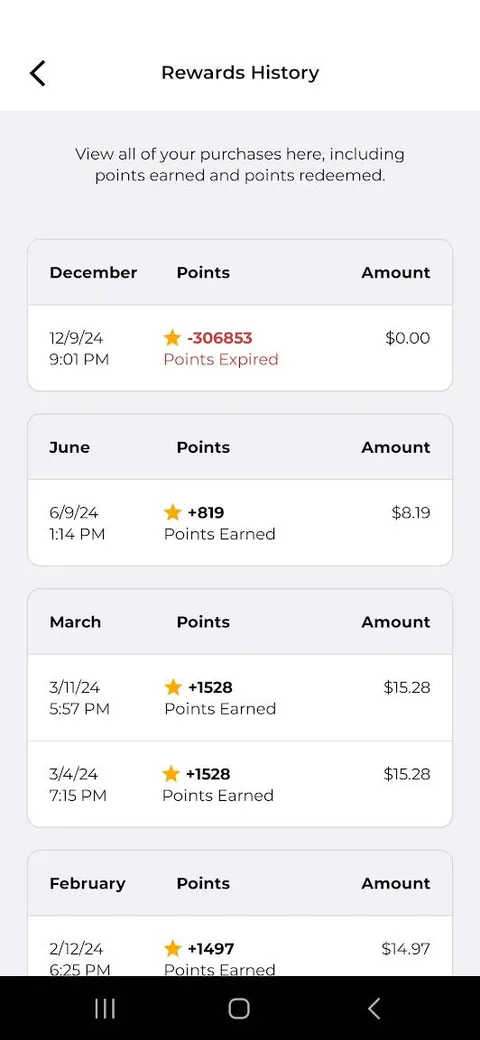 Realized I lost 306,000 Firehouse Subs points due to a policy change equivalent to about $250