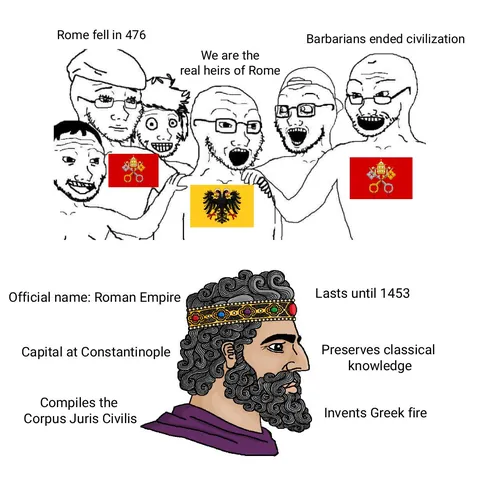 476: Western Europe declares Rome dead. Constantinople: