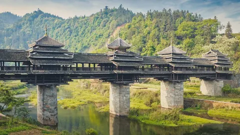 This bridge in China.
