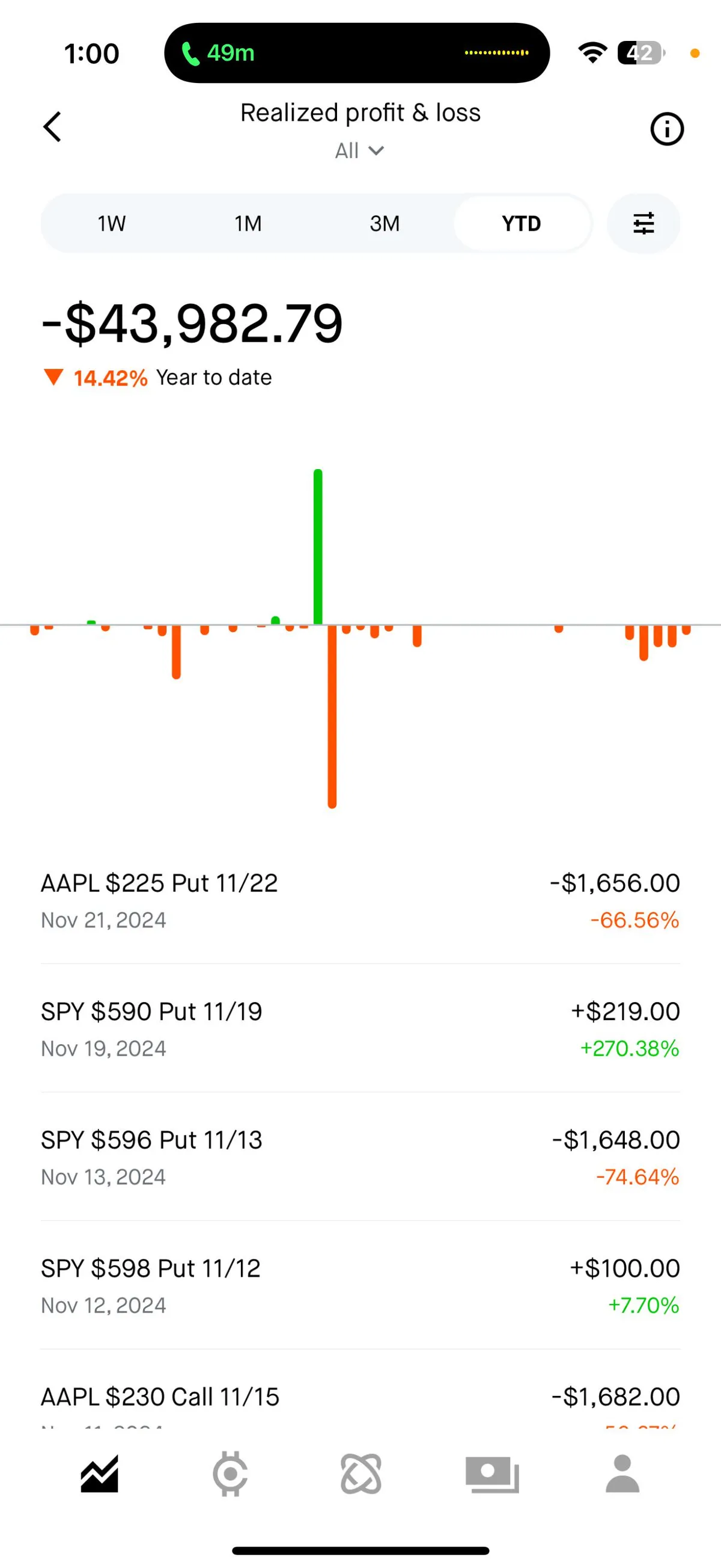 Bye folks. This community ruined me and my life 