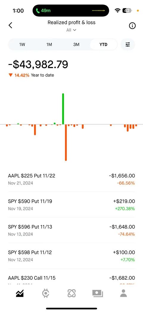 Bye folks. This community ruined me and my life 