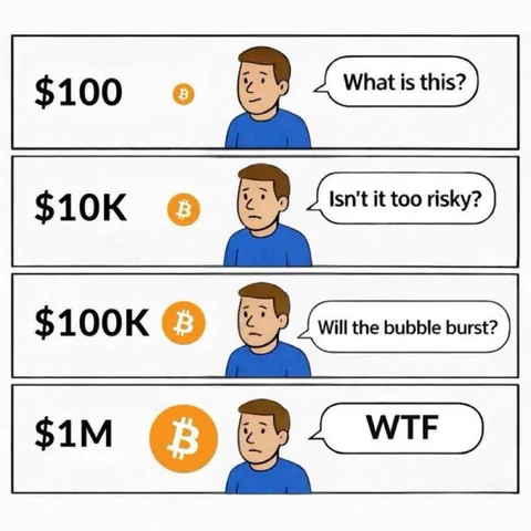 Why The World Isn’t Quite Ready For Bitcoin…