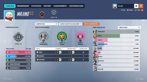 Overwatch throughout the years (2016, 2018, 2024)