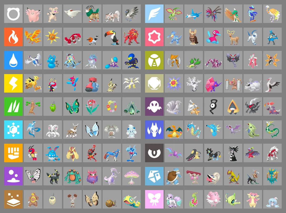 I made a team for every type! What do you guys think? 🥸