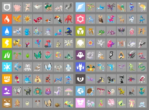 I made a team for every type! What do you guys think? 🥸