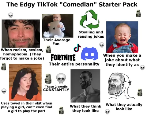 The Edgy TikTok "Comedian" Starter Pack