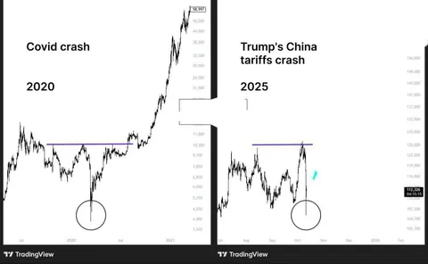 Brace Yerself Soldier 🫡