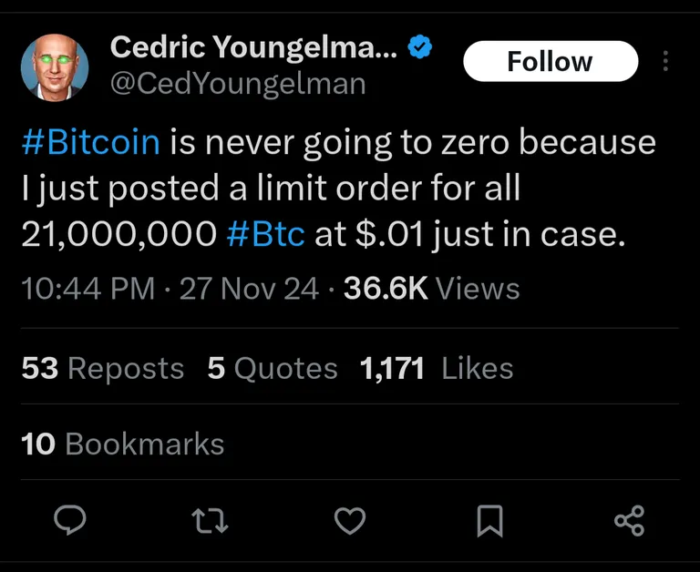 It's Never Going to Zero Fellas