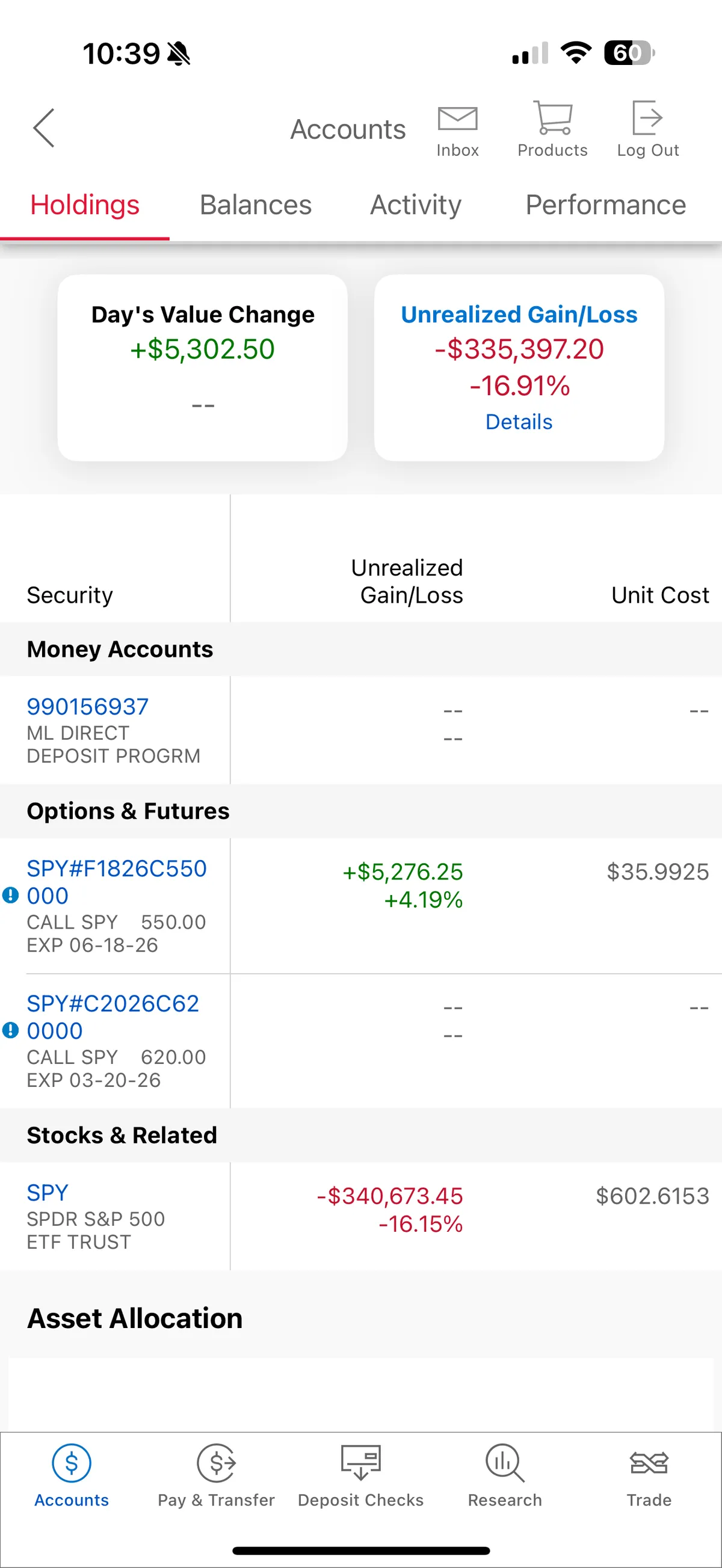 $110k loss in just one day. Mr. Trump stole my Christmas.