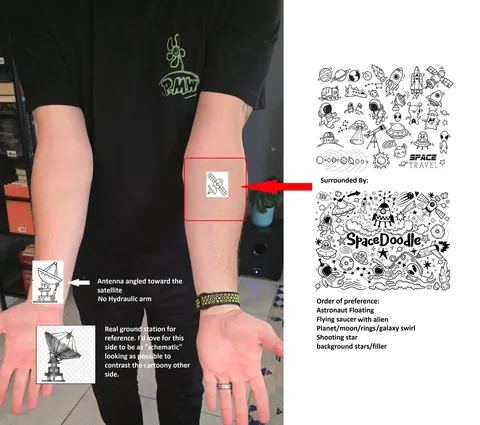 What I asked for versus what I got