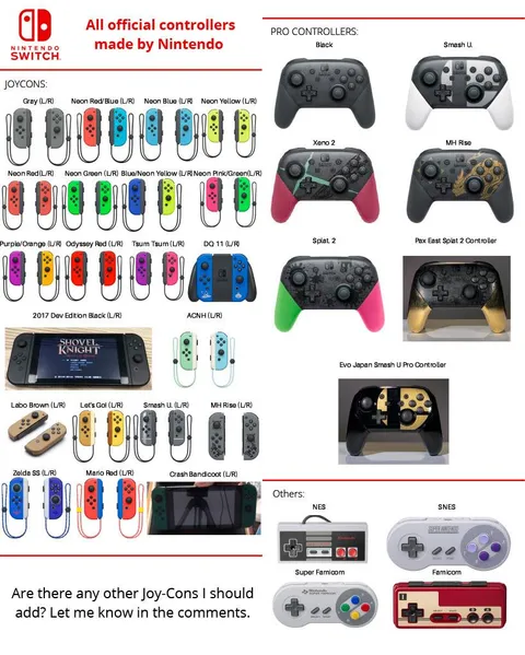 Made a Infographic about all the Switch Controllers! Hope you guys like it.
