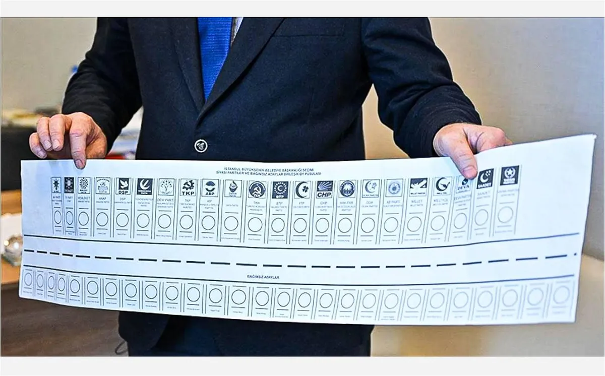 Europe's largest city, İstanbul, is choosing its mayor today! Here is the ballot paper which is 1 meters long!