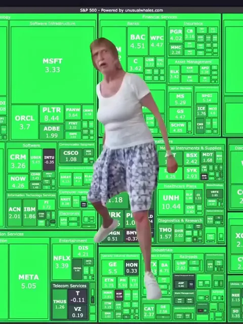 Memory stocks for the last 3 weeks