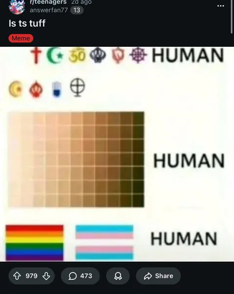 Some of yall are way too comfortable with antisemitism.