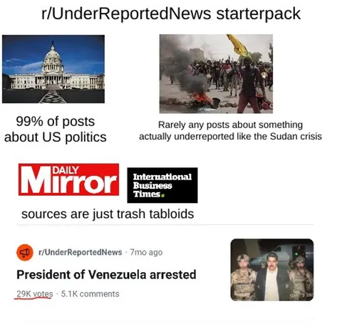 r/"Under"ReportedNews starterpack