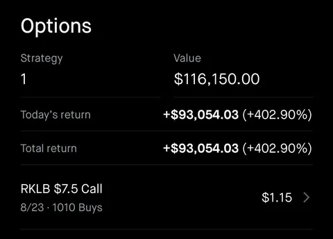 Thank You Fake ASTS, Very Cool! 