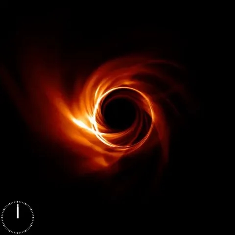 Event Horizon Telescope's next milestone: MOVIES of black holes
