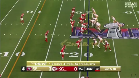 [Highlight] Brock Purdy throws to Jauan Jennings who throws to Christian McCaffrey who runs 21 yards for a touchdown