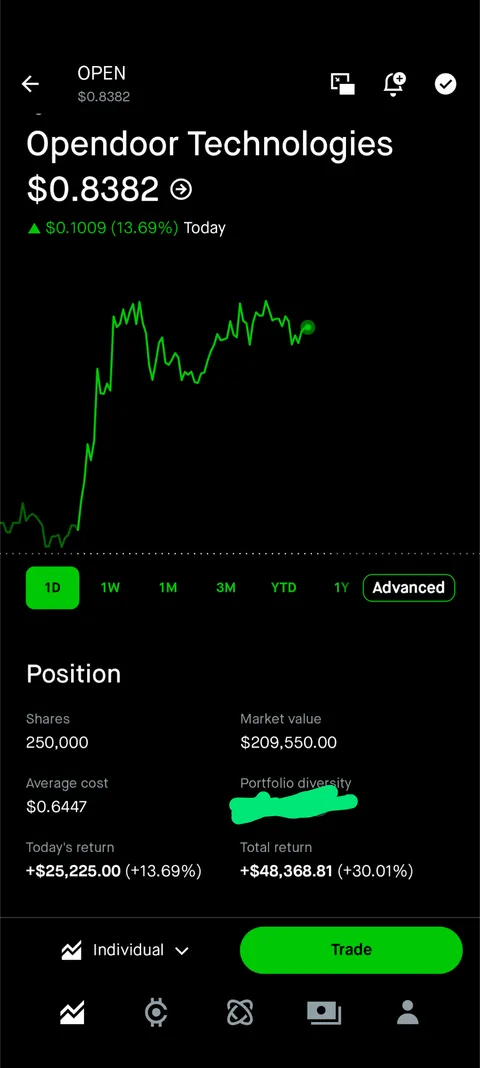 Throw my house money in this one