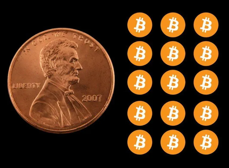 FUN FACT: 15 years ago today, you could buy 15 Bitcoin for 1 cent ✨