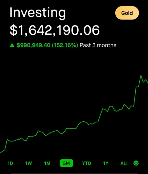 $ASTS 990K Gains: One Stonk to Rule Them All! 