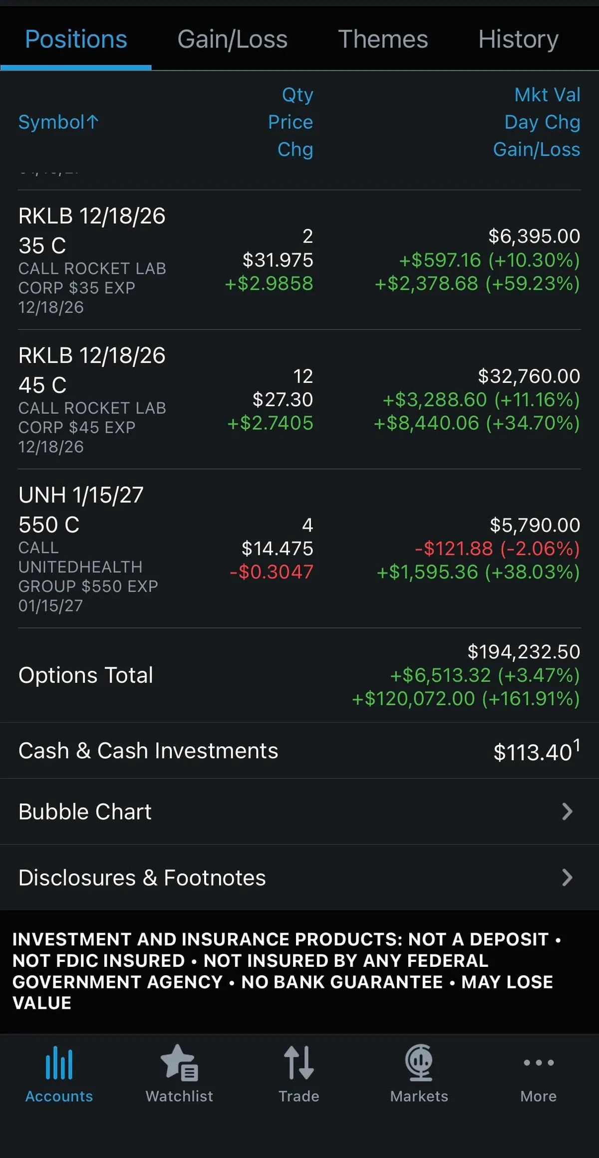 Options changed my life 💸