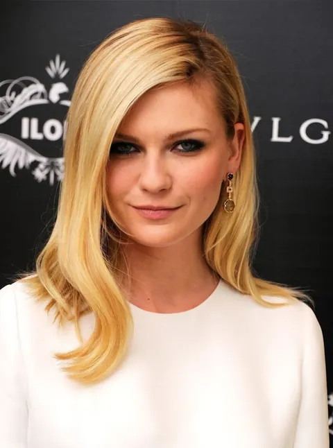 What do you think of Kirsten Dunst?
