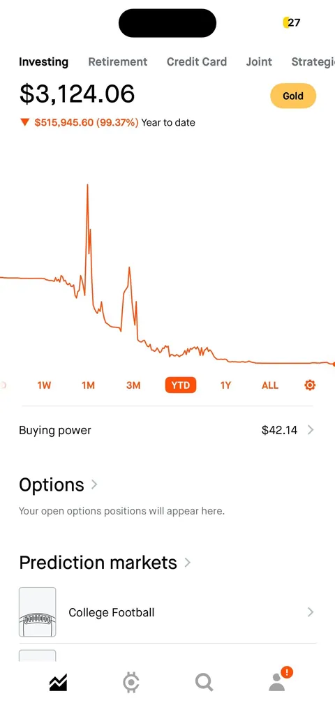 Sold a house got to a million and lost it all, now I owe the IRS 179k and I owe creditors 100k do not do options if you adhd