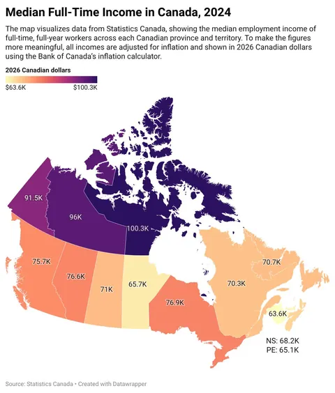 [OC] Median Full-Time Income in Canada, 2024