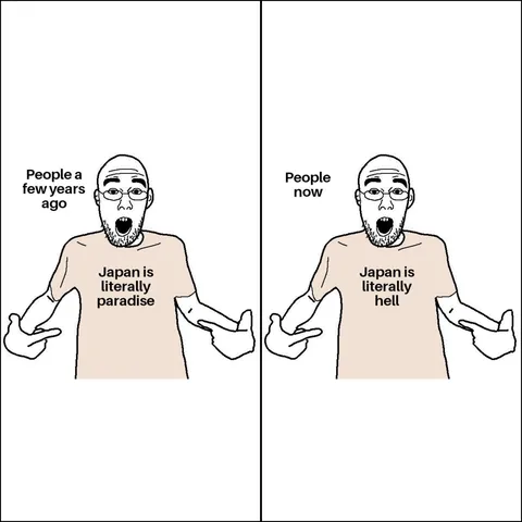 How opinions change