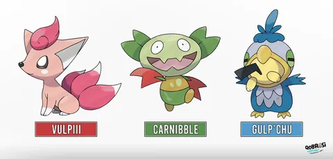 Who are you picking?