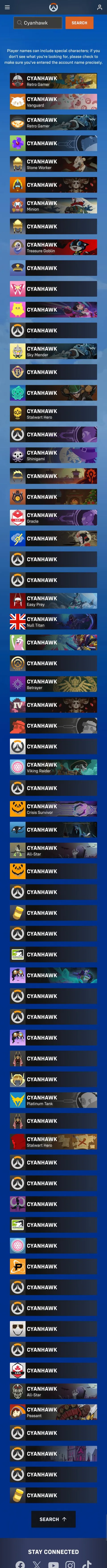 Why this nick name so popular?