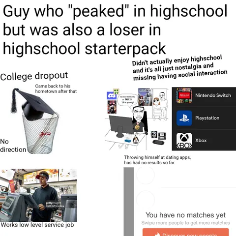 Guy who peaked in highschool but was actually a loser then too starter pack