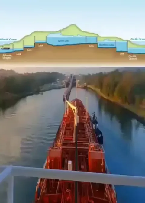 A passage through The Panama canal