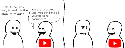 Youtube needs competition